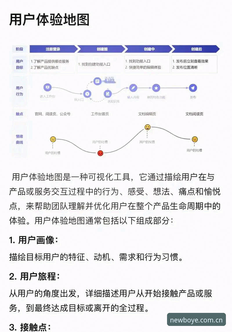 博业优化界面深度分析：K3M8版本如何重塑用户体验